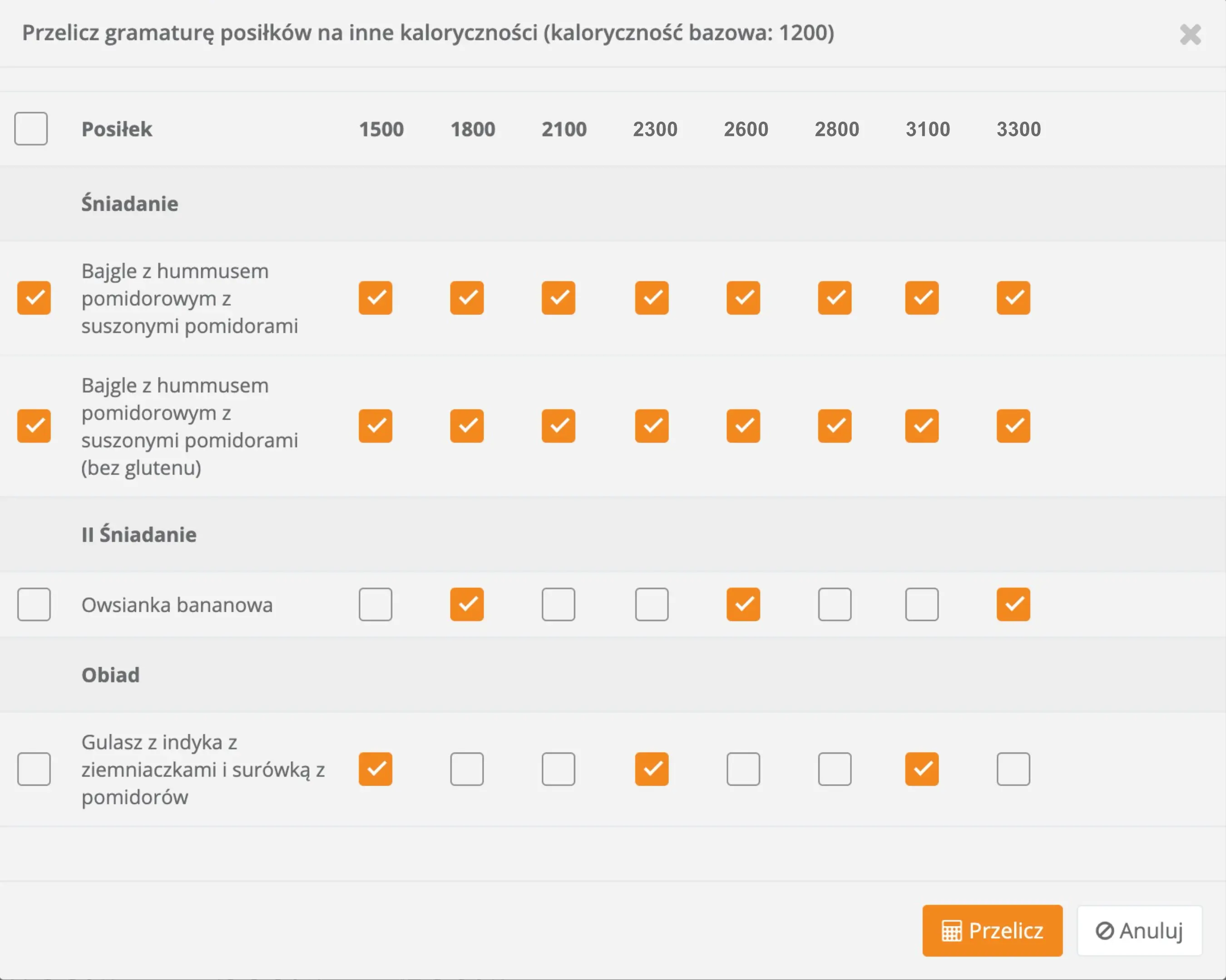 Układanie jadłospisów i automatyczne skalowanie gramatur